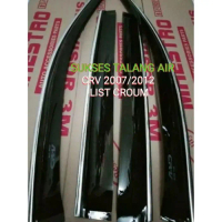 TALANG CRV GEN 3 2007/2008/2009/2010/2012/ LIST CROUM TERBARU 2024