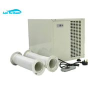 2500 BTU Climate Right Pet Air Conditioners For Dog House