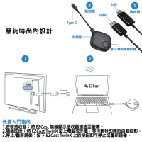 強強滾生活【EZcast】Type-C高畫質影像傳輸投影 無線雙頻投影套組(發射器接收器影音投影器)hdmi分享器