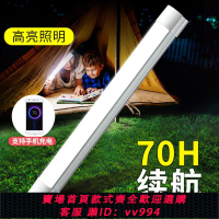 {公司貨 最低價}充電式LED家用停電應急照明燈磁鐵吸附燈戶外移動超亮夜市擺地攤