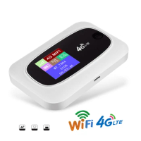 4G Wifi Router mini router 3G 4G LTE Wireless Portable Pocket wi fi Mobile Hotspot Car Wi-fi Router With Sim Card Slot