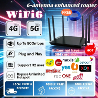 【2026 HOT】5G 4G Modem Unlimited Data Hotspot Wireless Router Modem Home WiFi with 6 Antennas, 1200M