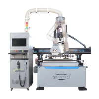 1325 1530 linear atc cnc router wood carving machine kitchen cabinet making machines