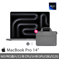 Apple 手提電腦包★MacBook Pro 14吋 M3 Pro晶片 11核心CPU與14核心GPU 18G/512G SSD
