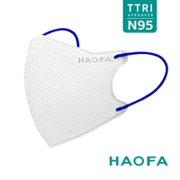 HAOFA氣密型99%防護立體醫療口罩彩耳款-藍色(10入)