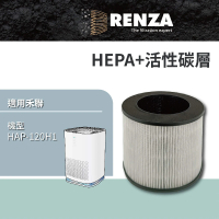 【RENZA】適用HERAN 禾聯 HAP-120H1 3-4坪空氣清淨機(2合1HEPA+活性碳濾網 濾芯)