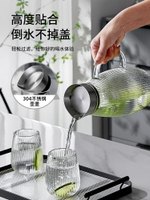 冷水壺玻璃耐高溫家用涼水壺水杯套裝透明高硼硅冷泡儲水果汁茶壺