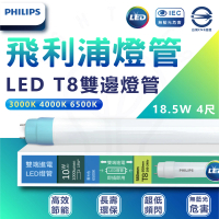 Philips 飛利浦照明 20入組 T8 LED燈管 4尺 18.5W 2200LM 玻璃燈管(白光/中性光/黃光)