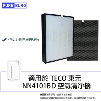 【PUREBURG】適用TECO東元NN4101BD高效負離子空氣清淨機 副廠濾網組