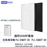 【PUREBURG】適用 SHARP 夏普FU-D80T-W FU-JS80T-W FU-E80空氣清淨機 副廠濾網組(HEPAX1+活性碳濾心X1)