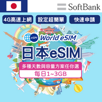日本 eSIM 上網卡 3~30天 每日1GB~3GB 降速吃到飽 4G高速上網 Softbank 手機上網 日本漫游旅游卡 日商公司品質保證