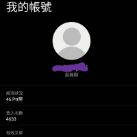 PTT大學長帳號 1450大滅亡!要買要快