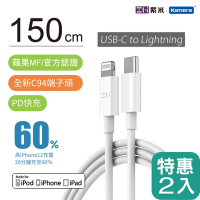 【二入組】 ZMI 紫米 MFI認證 USB-C to Lightning 充電傳輸線 1.5M (AL856)