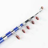 JINBO Joran Tongkat Pancing Telescopic 1.5M - Mudah Dibawa, Ideal untuk Menangkap Ikan Besar, Ergono