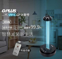 強強滾生活 GP-U03W 二代GP紫外線消毒燈/38W 60W(現貨) 紫外線燈 uvc