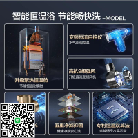 [補貼]海爾燃氣熱水器天然氣變頻恒溫13升16L家用強排式MODEL