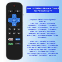 Remote Control Use for Roku/Philips TV Set-Top Box with Netflix Sling Hulu VUDU Button Replacement