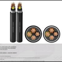 Kabel NYFGBY merk Supreme kabel supreme