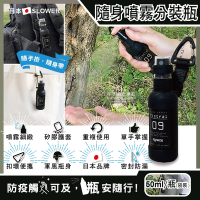 日本SLOWER-戶外防疫密封防漏噴霧隨身瓶(矽膠護套附扣環-黑色50ml/瓶)可分裝酒精,乾洗手,防蚊液