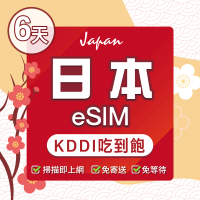 【環亞電訊】eSIM日本KDDI 6天吃到飽(eSIM 24H自動發貨 免等待 日本 原生網路 吃到飽 不降速 環亞電訊)