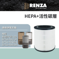 【RENZA】適用 Electrolux 伊萊克斯 極適家居500 EP53-48UGA UV抗敏空氣清淨機(HEPA+活性碳濾網 濾芯 濾心)