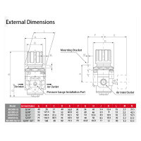 Ar4000-04 Ar5000-10 Ar2000-02 Ar3000-03 Br2000/3000/4000 Pneumatic Compressed Air Compressor Pressur