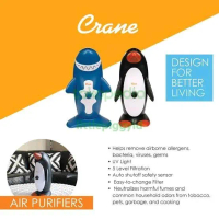 crane air purifier - pembersih udara