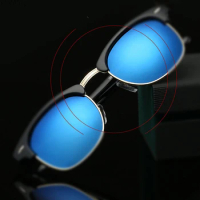 Trending Vintage Round Short Sight Sun Glasses Ladiy Polarized Sunglasses Custom Made Myopia Minus Prescription Lens -1To-6