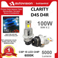 autovision D2R Lampu Mobil LED