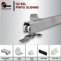 Rel Pintu Kamar Rumah Sliding Geser 777 Enkev Soligen Muller Muller J3 180cm