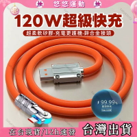 高雄現貨🔥120W/6A快充 鋅合金加粗充電線  機客線 傳輸線  快充線 數據線適用於 安卓 type-c180°旋