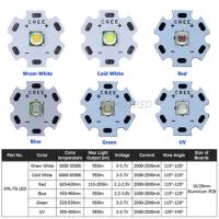 High Power LED 10W CREE XML T6 XML2 XM-L2 5050 Chip diodes 3V 3.7V Flashlights Parts DIY For Bicycle Car accessories Headlamp