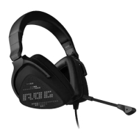 Asus ROG Delta S Animate Lightweight USB-C Gaming Headset AI Noise-Canceling Mic Headphone PC/MAC/PS4/PS5/Nintendos LED Display