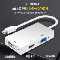 Mini Displayport DP轉VGA/HDMI/DVI 轉接線 DP轉接頭 Mini DP轉換器 DP轉接器