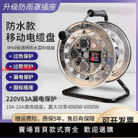 【台灣公司 超低價】電線卷線盤線盤空盤繞線器電線收納神器繞線盤電纜盤收線盤線軸