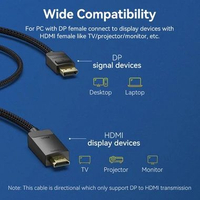 VENTION KABEL DISPLAYPORT DP TO HDMI 4K 1080P MALE TO MALE HITAM DENGAN CHIP TI149 & KONEKSI KETAT U