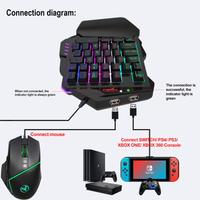 Keyboard Mouse Game Console Built-in Converter Support PS3 PS4 X 360X ONESWITCH