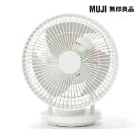 MUJI 無印良品 空氣循環風扇/擺頭型/大 型號：MJ-CIS18TW。約寬28.2x深21.8x高34.1cm