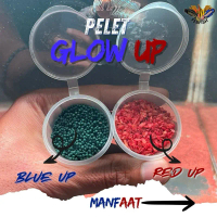 Pelet Glow Up Channa Andrao, Setewarti