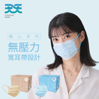 【天天】成人平面醫用口罩-輕心系列(2色可選)50入/盒