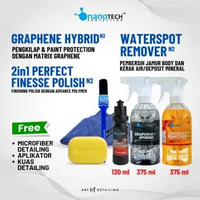 PAKET PENGKILAP PENGHILANG BARET HALUS KUSAM SPIDERWEB + PEMBERSIH KERAK JAMUR BODY - nanoTECH PROTE