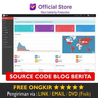 Source Code Aplikasi Website Blog Portal Berita Online News Plus CMS PHP Laravel Full Siap Pakai
