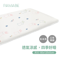 【PAMABE】2合1嬰兒床墊+床包套+枕頭-三件組(嬰兒床/床墊/防蹣/透氣/床護欄/嬰兒護欄/防撞)-柔軟小兔