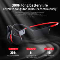 X7 New Private Model Bone Conduction Bluetooth Earphones Non-In-Ear Bone Conduction Earphones Sports