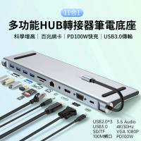 【ANTIAN】11合1 多功能HUB轉接器筆電底座 RJ45千兆網路轉換器 HDMI轉接線 Mac筆電USB集線器 筆電支架