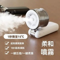 S-42 手持噴霧風扇 4000mAh大電量 五檔渦輪強風 高畫質數顯屏 納米噴霧降溫 18小時超長續航 可立桌面 便攜戶外必備 隨身小空調