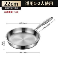 304不銹鋼三層鋼純鈦炒鍋不粘煎鍋平底鍋無塗層鈦鍋不粘鍋