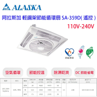 【ALASKA 阿拉斯加】SA-359D-2 輕鋼架節能循環扇(359D-2 直流變頻)