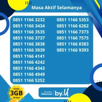 NOMOR CANTIK TELKOMSEL By.U Seri 1166 ABAB Rapih Bonus Kuota 3GB Aktif Selamanya - 5G Ready 0851 116