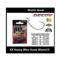 Decoy OFFSET HOOK KG Hyper Worm 13 คําแนะนําผลิตภัณฑ์ใหม่ของเดือนนี้